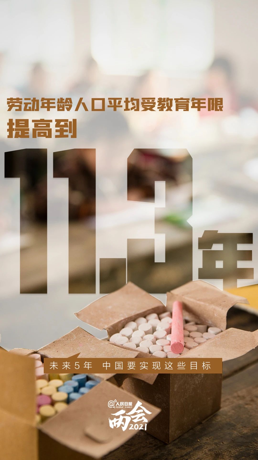 2021年全國(guó)兩會(huì)