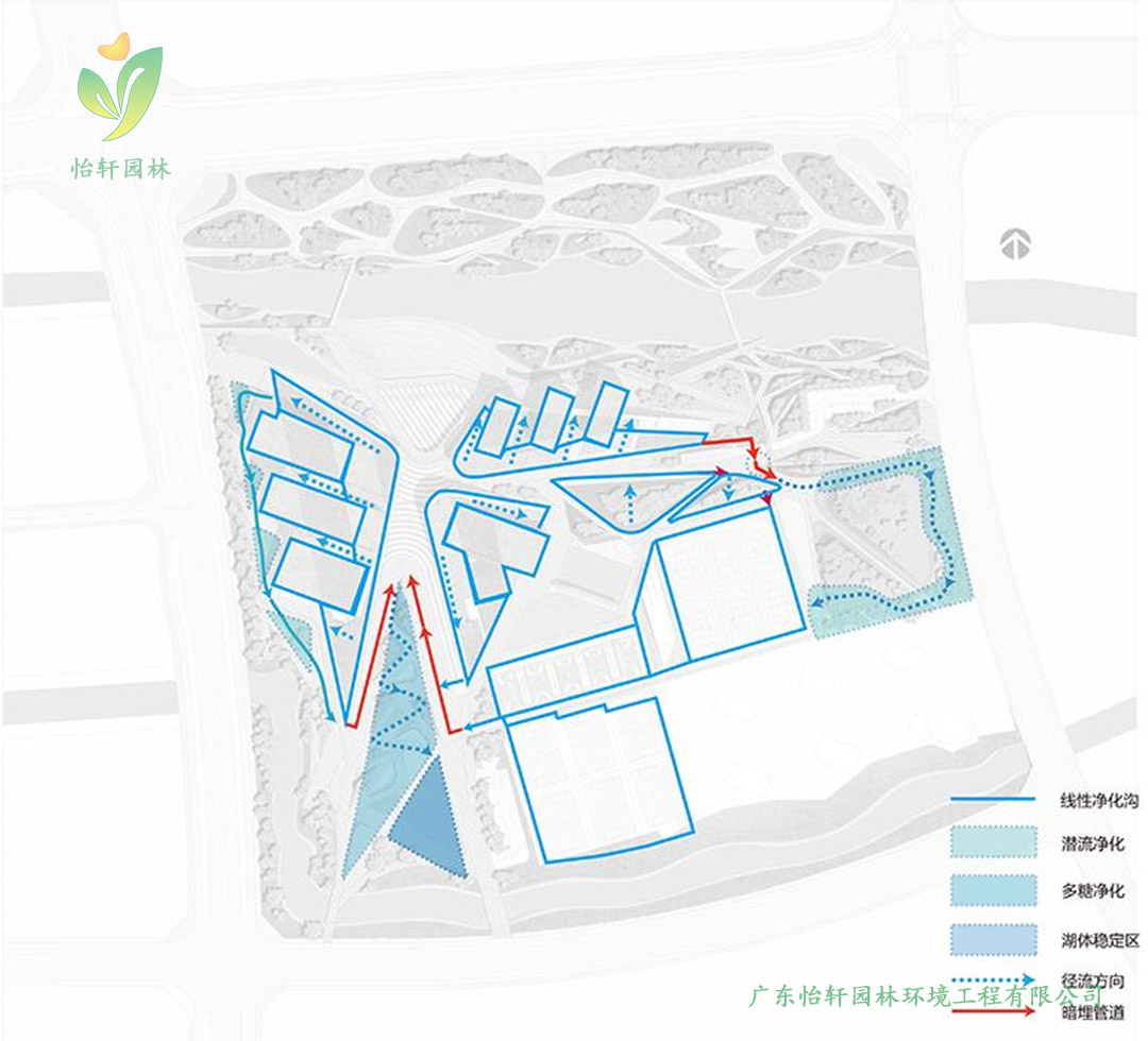 江蘇省揚(yáng)州李寧體育公園景觀設(shè)計(jì)案例效果圖